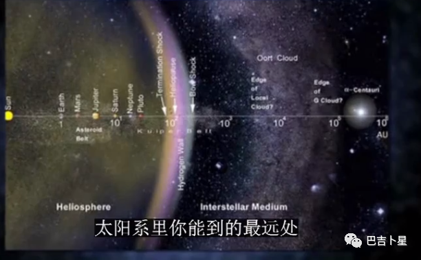 揭秘宇宙最新动态，前沿探索与奥秘揭露