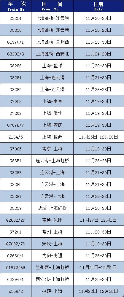 上海铁路局深化改革，提升服务质量，最新公示发布