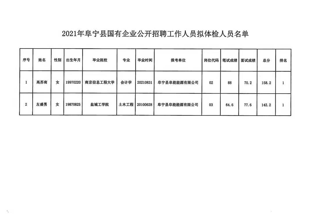 会宁劳务办最新招工信息概览，最新招工岗位一览无余