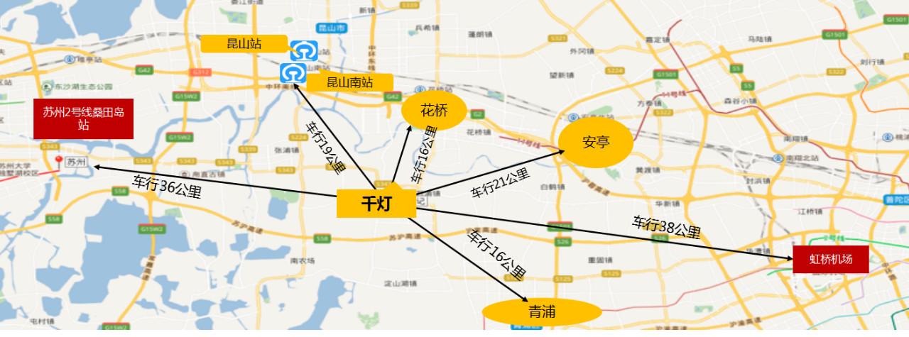 昆山千灯新城最新房价及动态分析概述