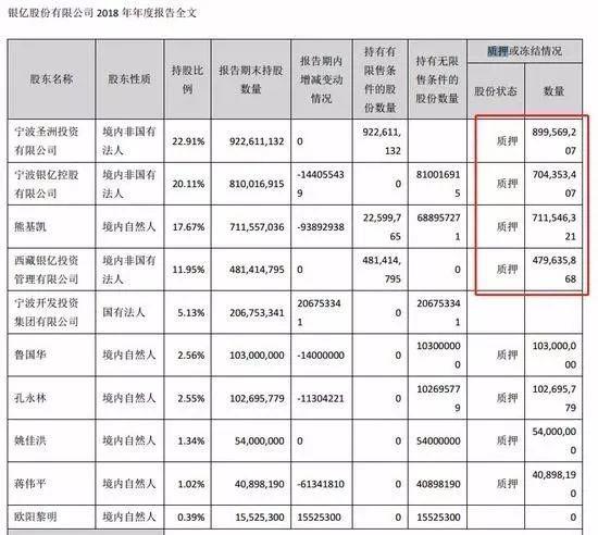 ST河化最新动态全面解析