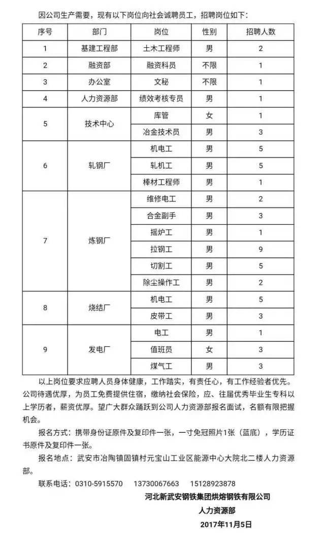 太原锅炉招聘信息网，职业发展的首选平台