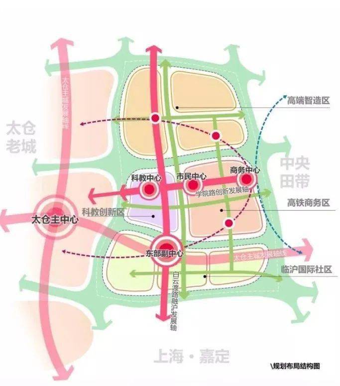 太仓港区全新开发规划，打造国际一流综合物流枢纽