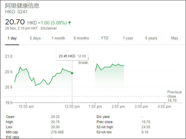 阿里健康股票最新消息深度解析与动态关注