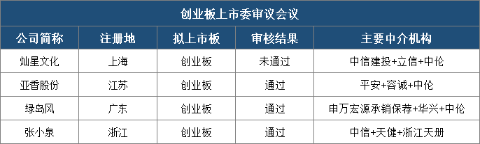 第一创业最新复牌时间揭秘，市场分析与展望展望报告标题