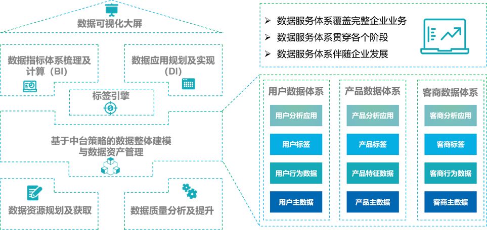 PVC工程围挡 第82页