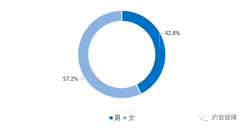 澳门六合资料｜数据解释说明规划