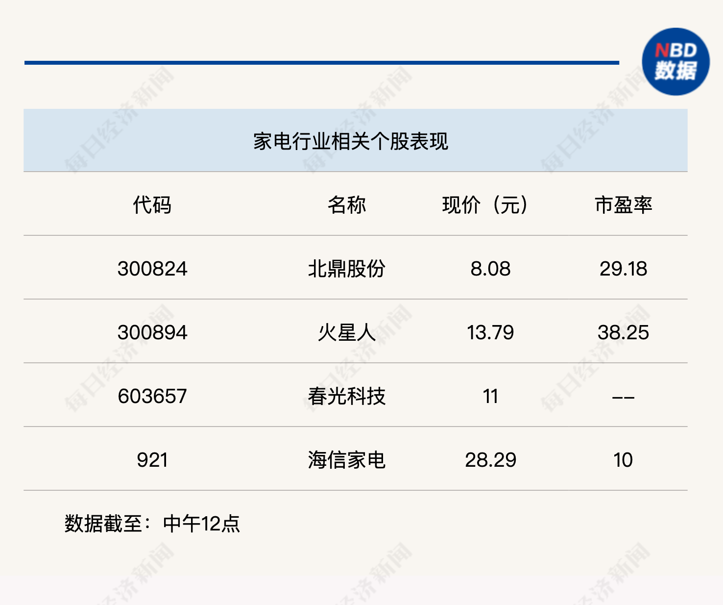 新澳门今期开奖结果记录查询｜最佳精选解释定义