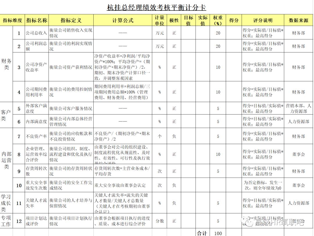 新奥天天免费资料大全｜最新正品含义落实