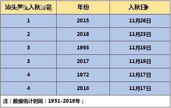 22324濠江论坛一肖一码｜统计解答解释落实