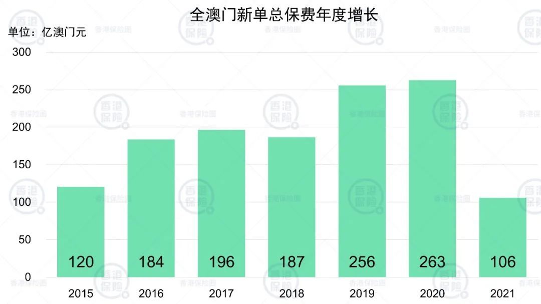 新澳门历史开奖记录查询｜统计解答解释落实