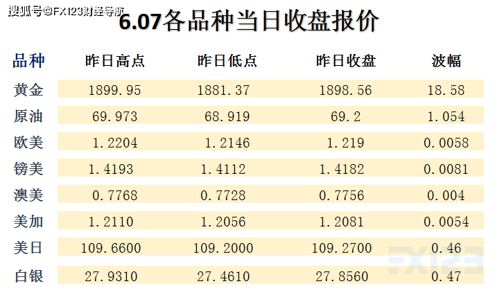 2024澳门天天开好彩精准24码｜数据解释说明规划