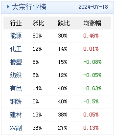 2024年天天开好彩资料｜数据解释说明规划