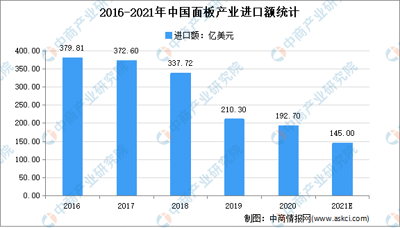 新澳门2024最新资料大全｜数据解释说明规划