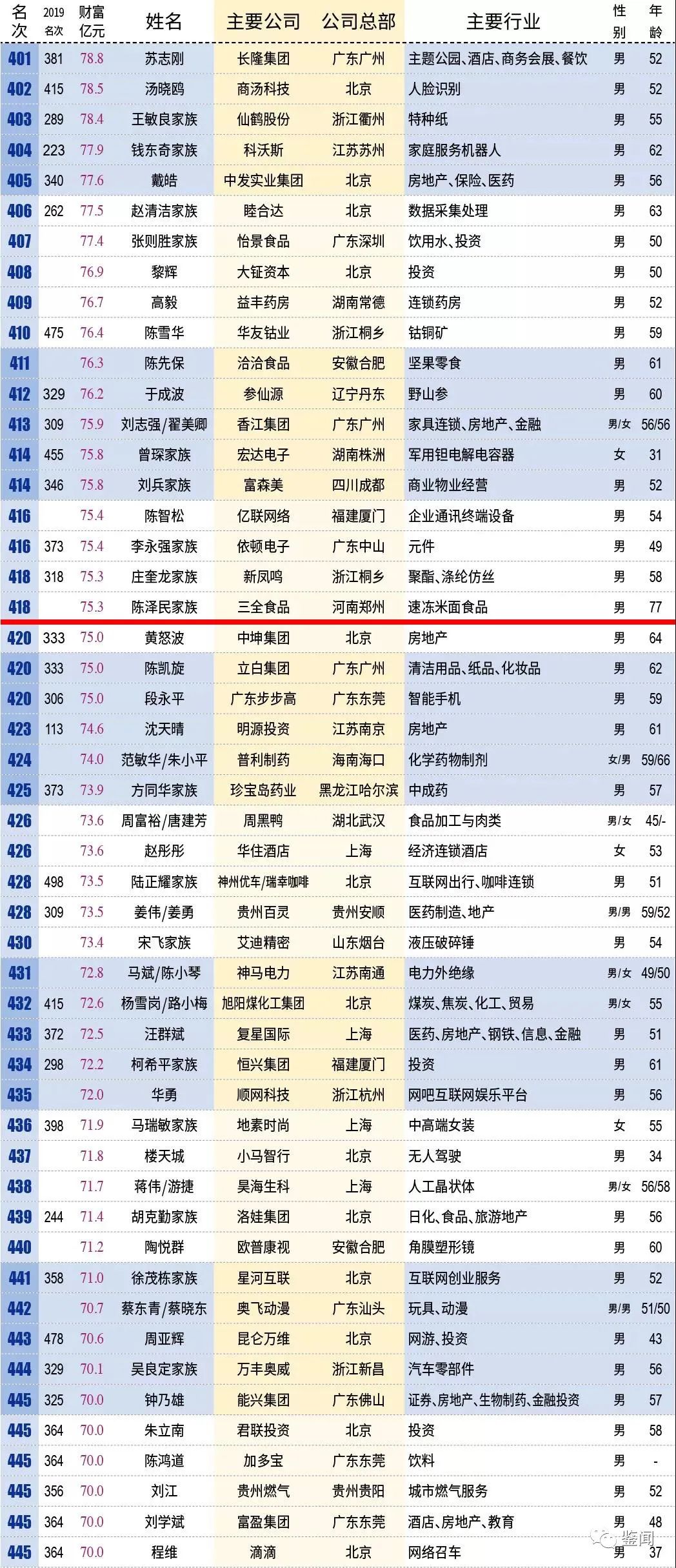 新澳门彩开奖结果2024开奖记录｜适用计划解析方案