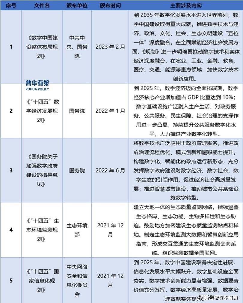 2024管家婆一特一肖｜数据解释说明规划