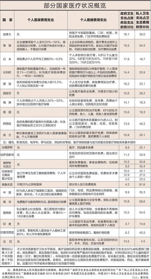 2024全年资料免费大全一肖一特｜统计解答解释落实