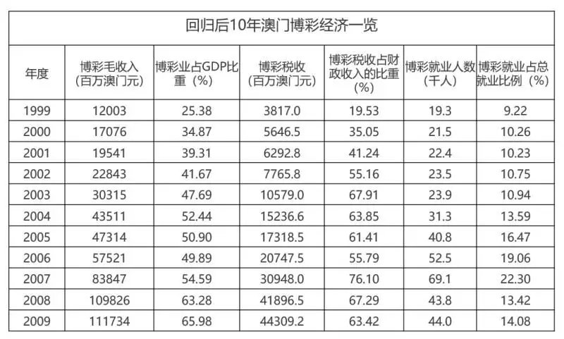 新澳门平特一肖100准｜数据解释说明规划