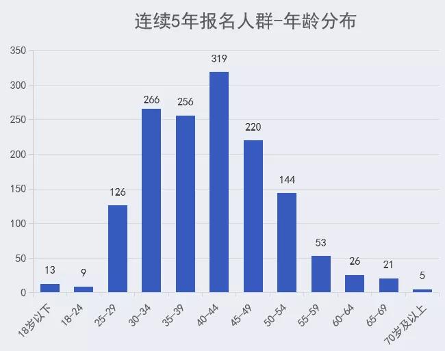 2024澳门特马今晚开奖香港｜数据解释说明规划