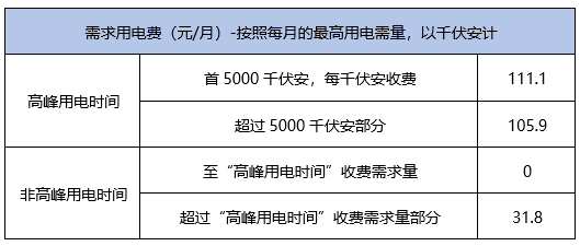 2024澳门天天开好彩大全最新版本｜数据解释说明规划