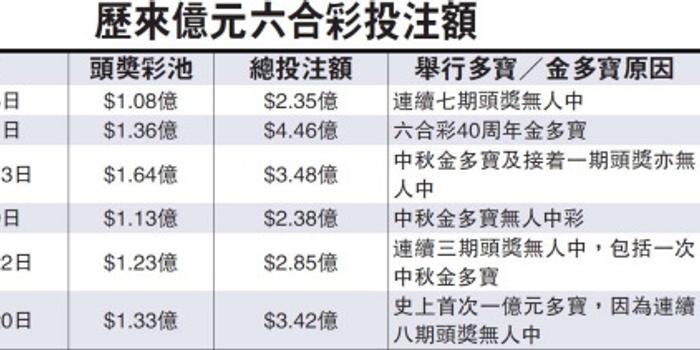 新型景观围挡 第77页