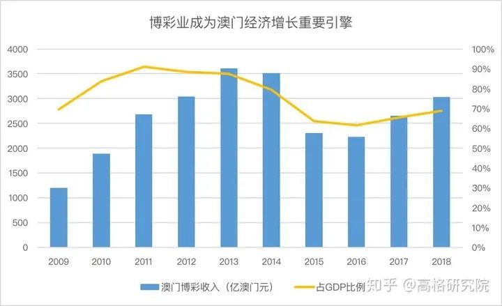 澳门六开彩天天开奖结果｜数据解释说明规划