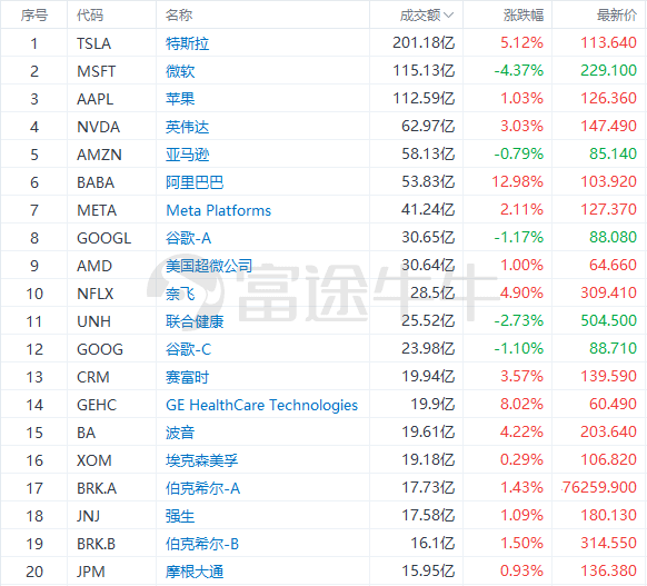 20024新澳天天开好彩大全160期｜最佳精选解释定义