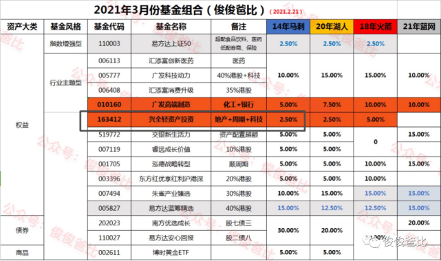 2024新澳今晚开奖结果｜决策资料解释落实