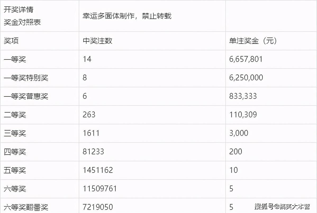 新澳门彩开奖结果2024开奖记录｜最新正品含义落实