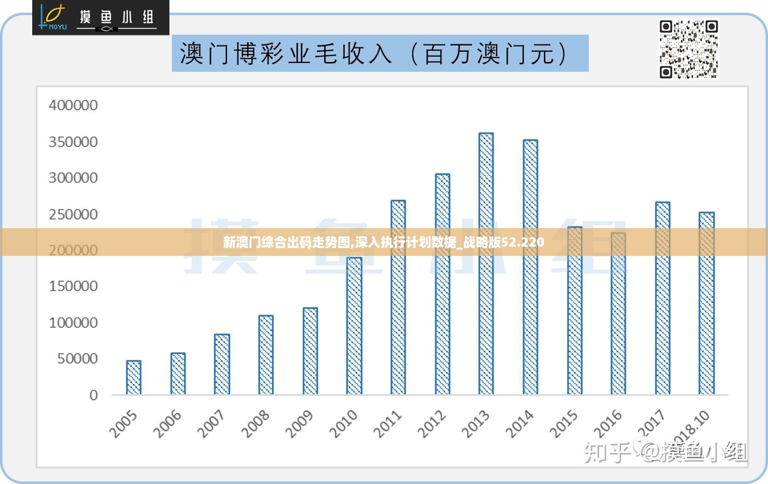 2024年澳门正版免费资本车｜数据解释说明规划