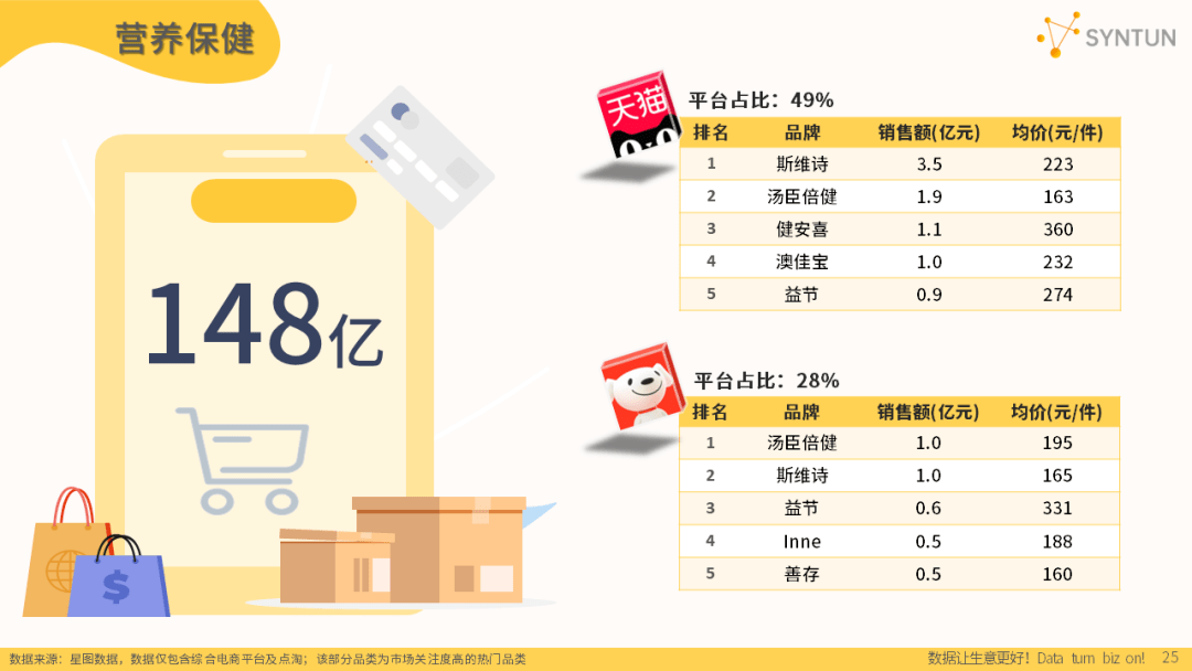 4949澳门精准免费大全2023｜数据解释说明规划