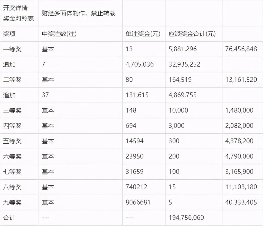 PVC工程围挡 第133页