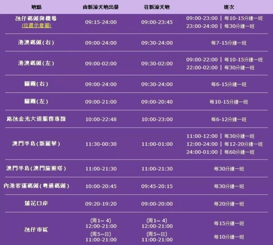 2024年新澳门天天开奖免费查询｜实用技巧与详细解析