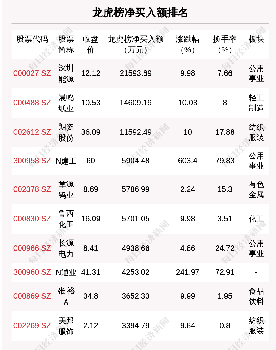 2024澳门天天开好彩大全46期｜效能解答解释落实