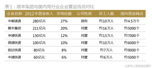 彩钢企口型围挡 第72页