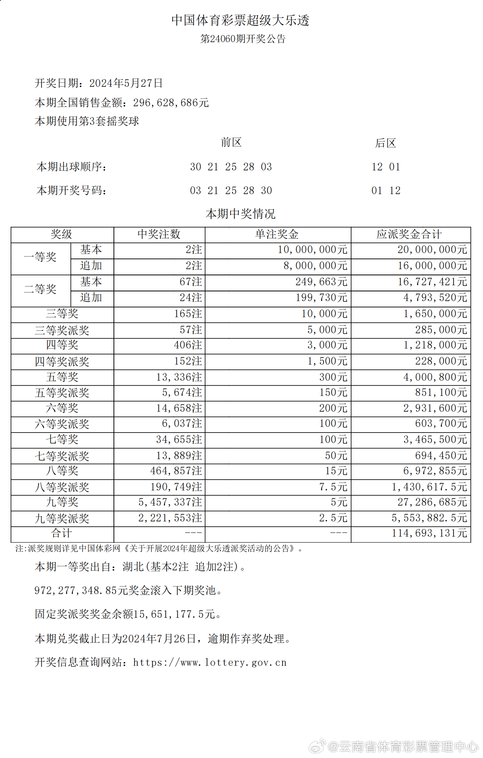 2024新澳开奖结果+开奖记录｜效能解答解释落实