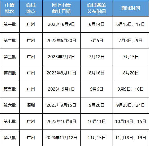 马会传真资料2024澳门｜适用计划解析方案