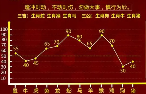 最准一肖一码100%｜最新正品含义落实