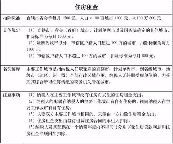 澳门一肖一码100%准确？｜实用技巧与详细解析