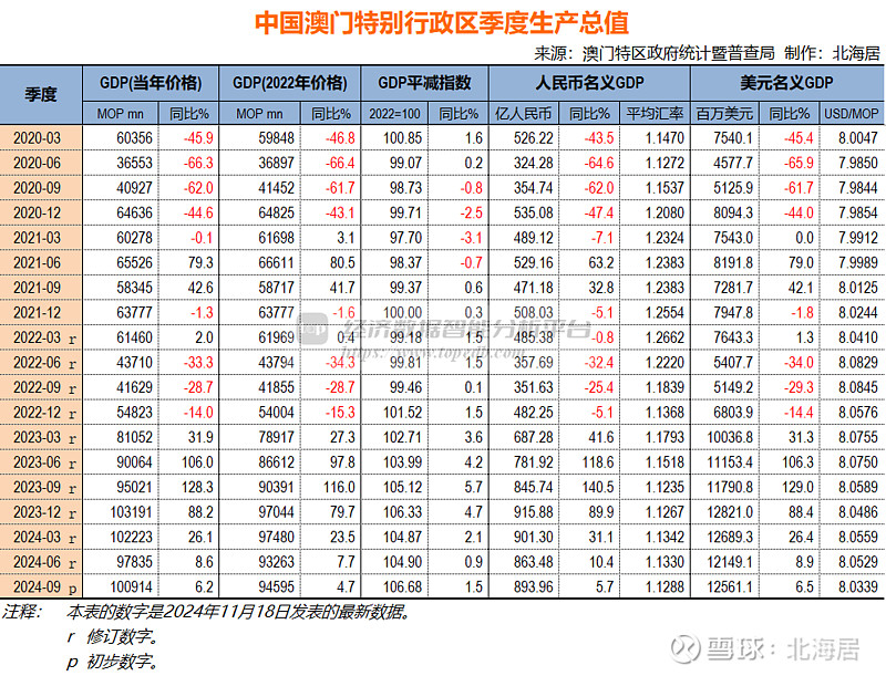 2024年新澳门开码结果｜效能解答解释落实