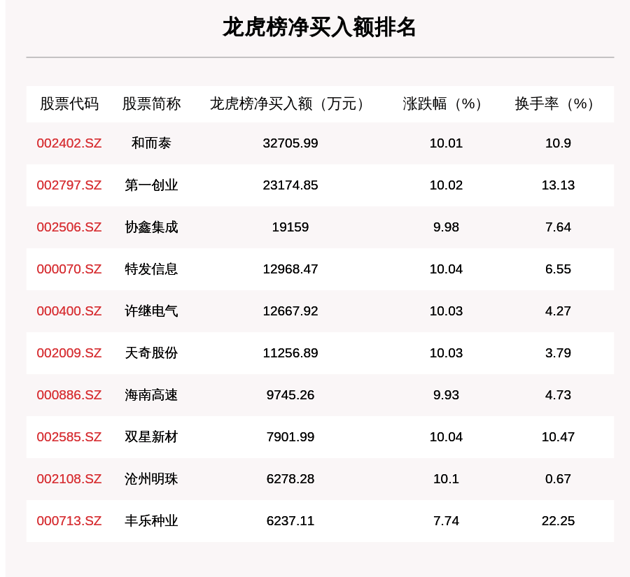 新澳门内部一码最精准公开｜效能解答解释落实