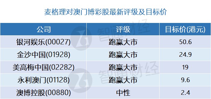 澳门天天彩期期精准单双波色｜效能解答解释落实