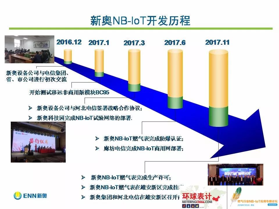 新奥开什么今晚｜最新正品含义落实