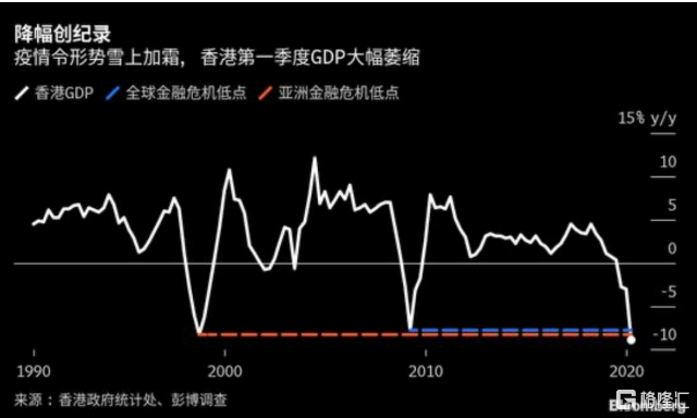 香港资料免费长期公开｜数据解释说明规划