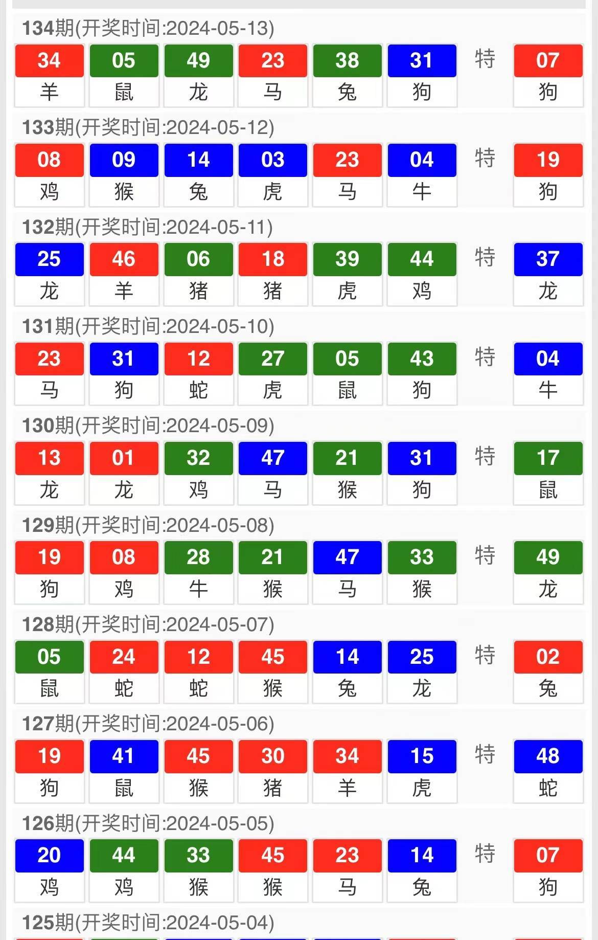 新澳天天开奖资料大全94期｜决策资料解释落实