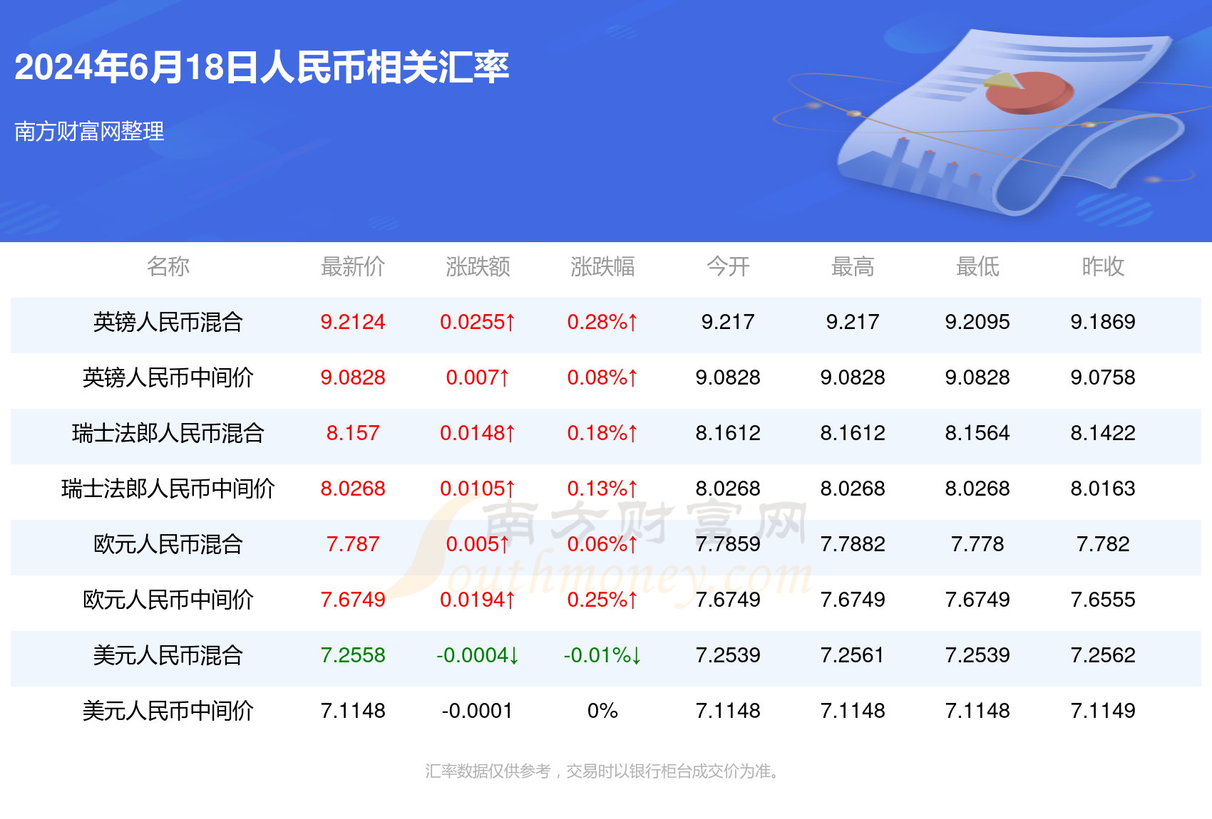 2024今晚澳门开什么号码,数据计划引导执行_Prime74.804