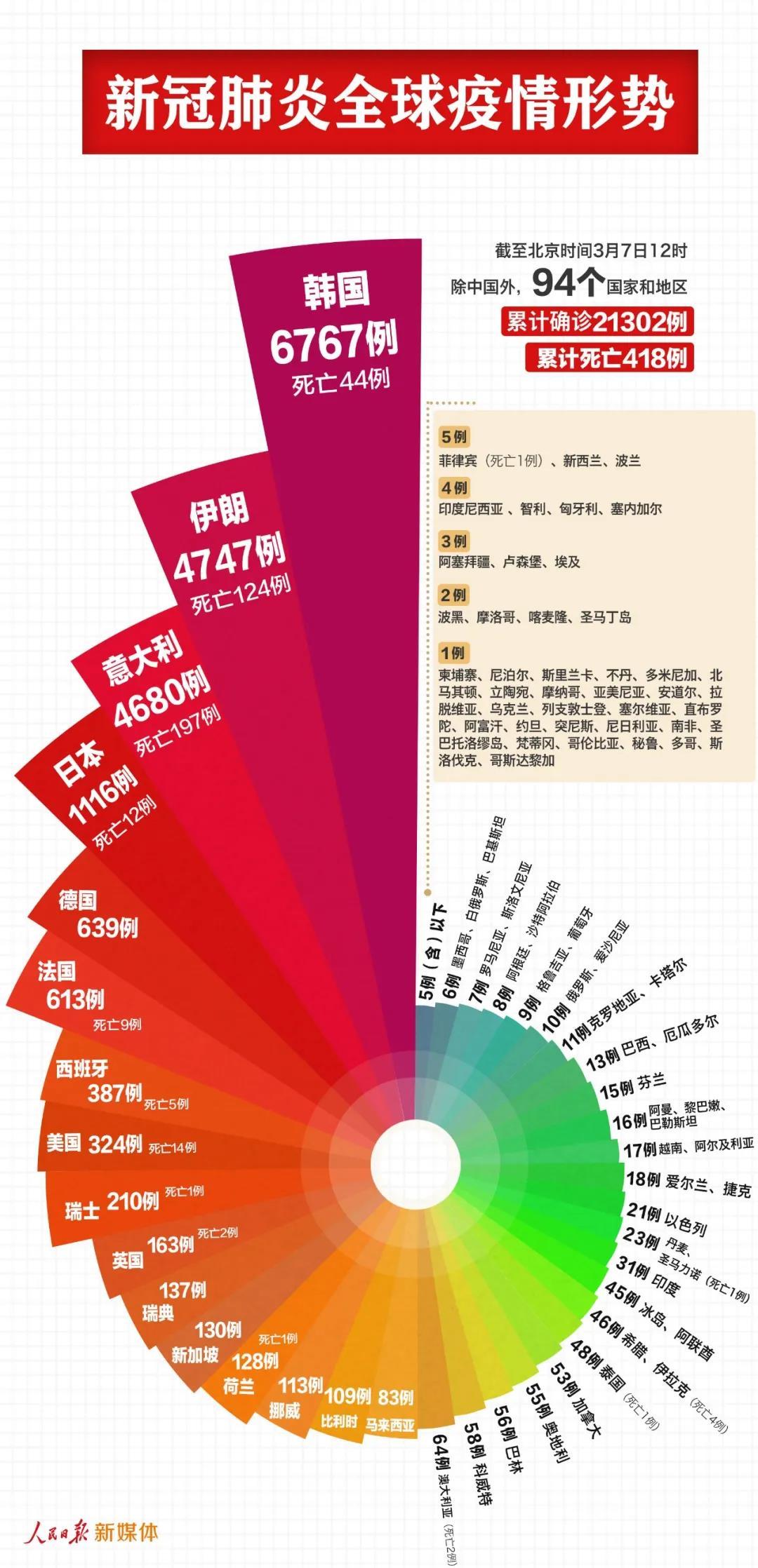 彩钢企口型围挡 第68页