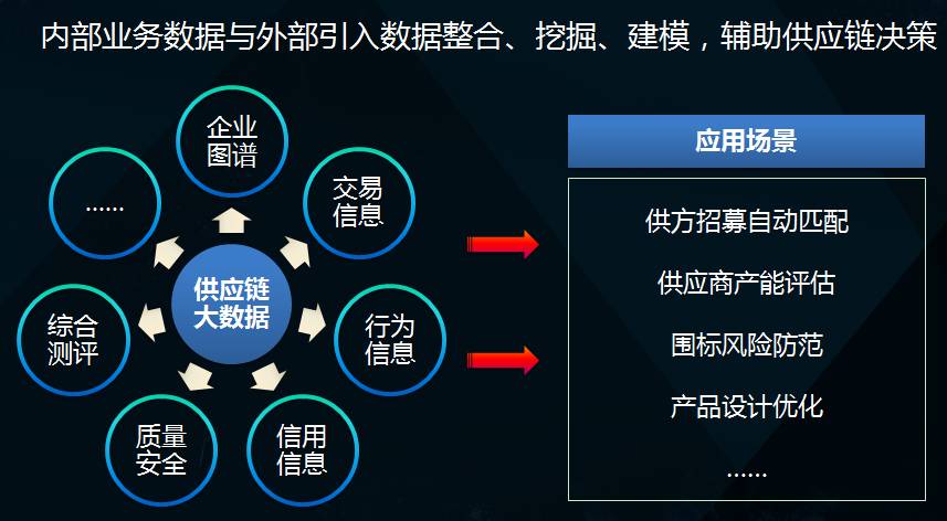 内部二肖二码,数据分析驱动决策_9DM39.894