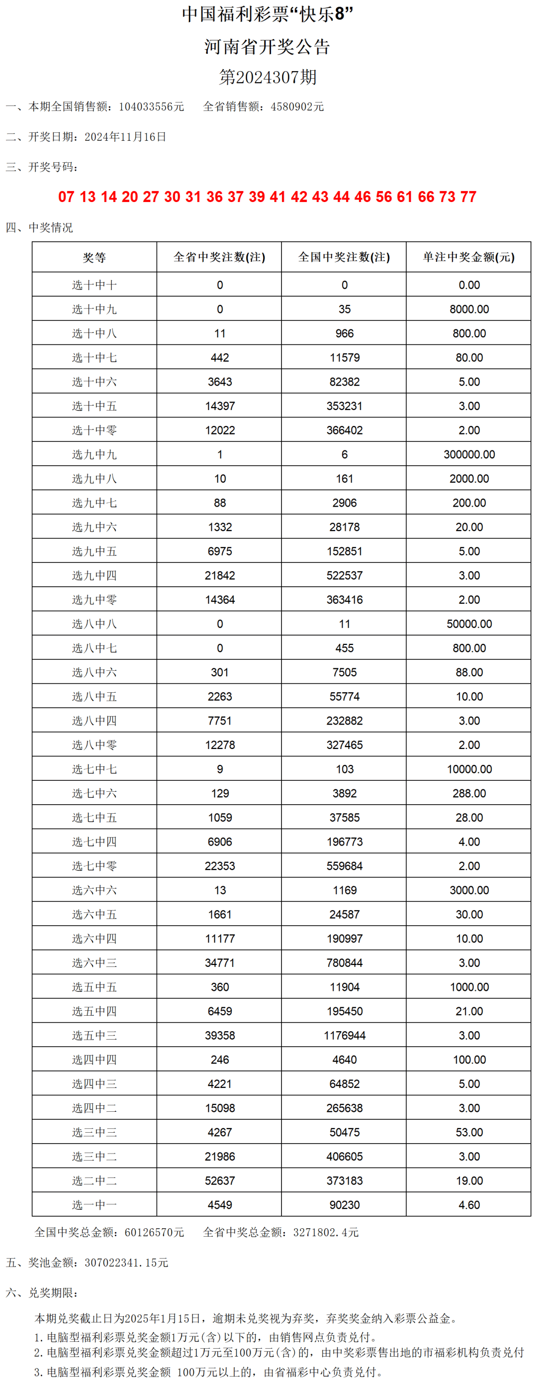 澳门六开奖结果2024开奖今晚,高速响应计划实施_专属款20.759