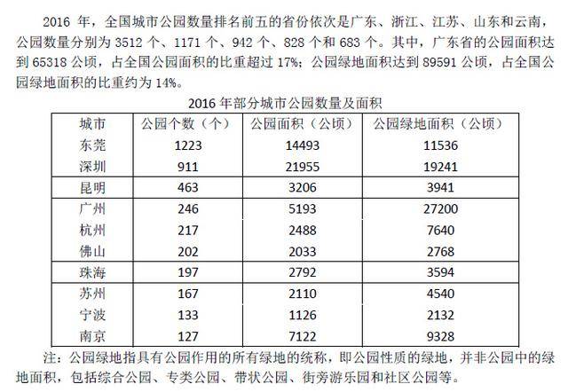 2024新奥正版资料免费提供,现状解答解释定义_影像版29.213